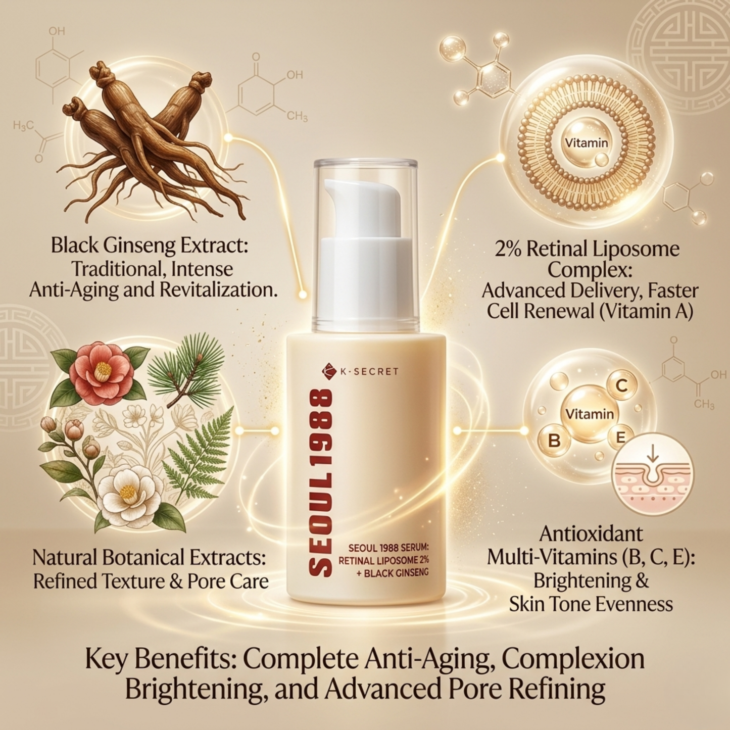 K-SECRET SEOUL 1988 Retinal Serum – 2% Advanced Retinal Liposome & 58% Black Ginseng Extract | Fine Lines & Skin Texture Refining Korean Skincare Serum